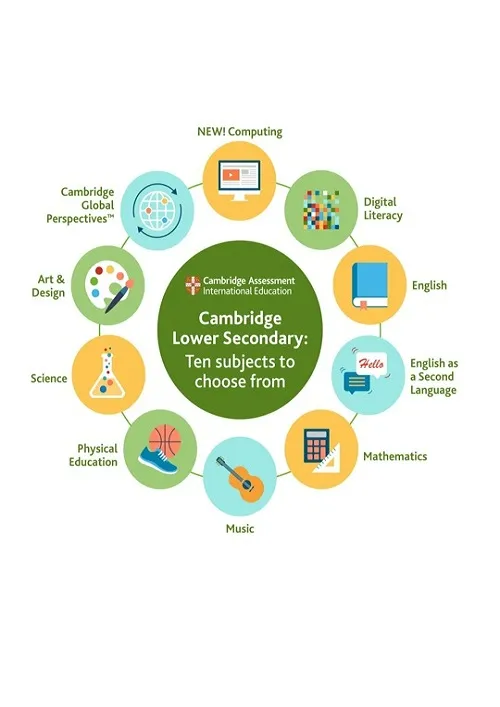 cambridge-lower-sec (2) Academics at British Laureate School | Best Curriculum in Chandigarh & Mohali